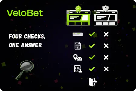 Four checks to verify Velobet sister sites