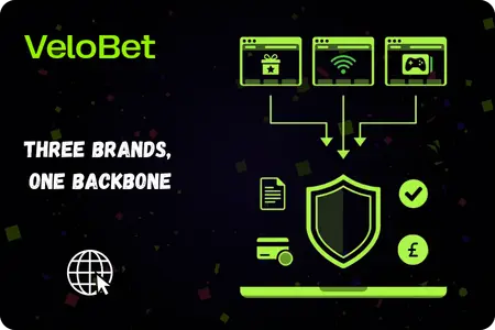 Why UK players search Velobet sister sites